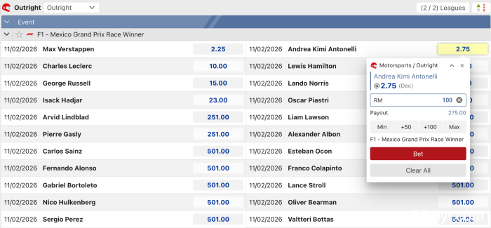 online-formula-1-betting