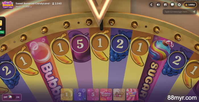 sweet-bonanza-candyland-gameplay-online